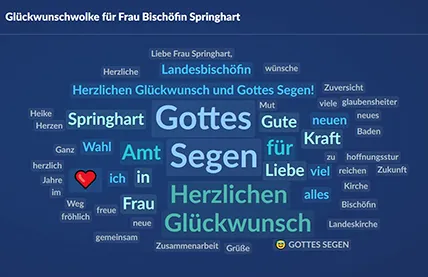 Quelle: Screenshot - slido
