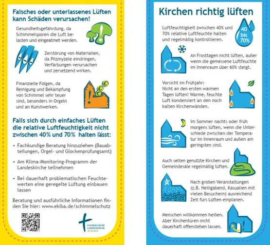 Bild des zweiseitigen Lüftungsflyers