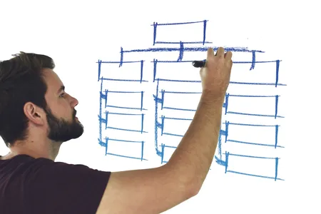 Planung