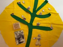 Godly Play Material zum Gleichnis vom Senfsamen: gelbes Filztuch, grüner Filzbaum, Holzvögel und Nester, Holzfigur