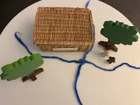 Godly Play Material zu im Garten Eden: In einem Flechtkorb mit Deckel befinden sich 2 Holzbäume, 2 Holzfiguren und 4 blaue Wollfäden
